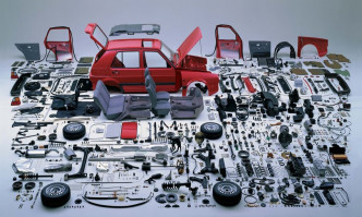 Sector Study | Automotive Parts