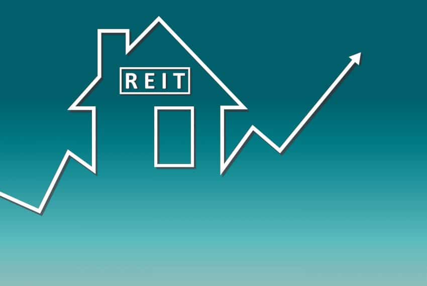 Assessment Framework | Rental REIT Fund Rating