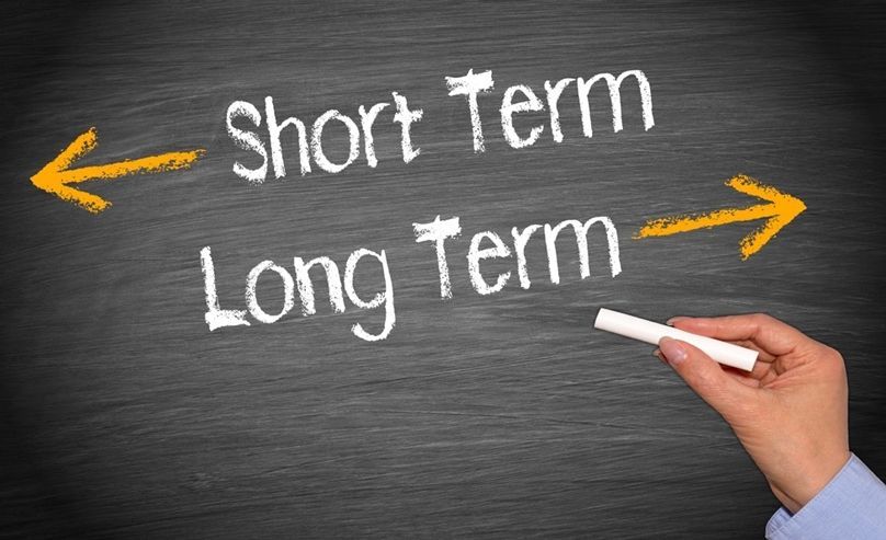 Methodology | Correlation Between Long-term & Short-term Rating Scales