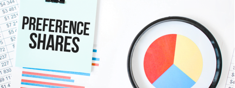 Methodology | Preference Shares Rating